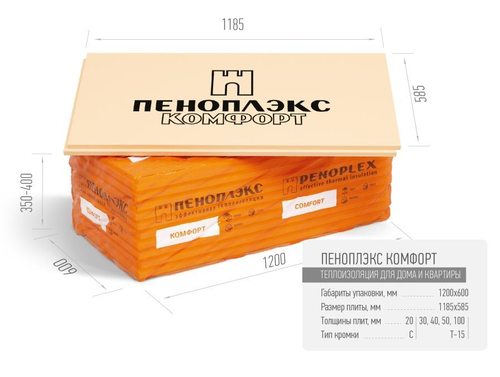 Пеноплэкс КОМФОРТ 50 мм пачка 7 листов 4.83 м2 1189*590*50