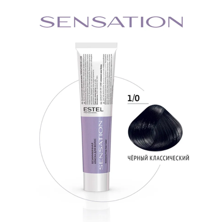 SENSATION