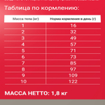 Сухой корм для кошек Darsi Adult, мясное ассорти 10 кг