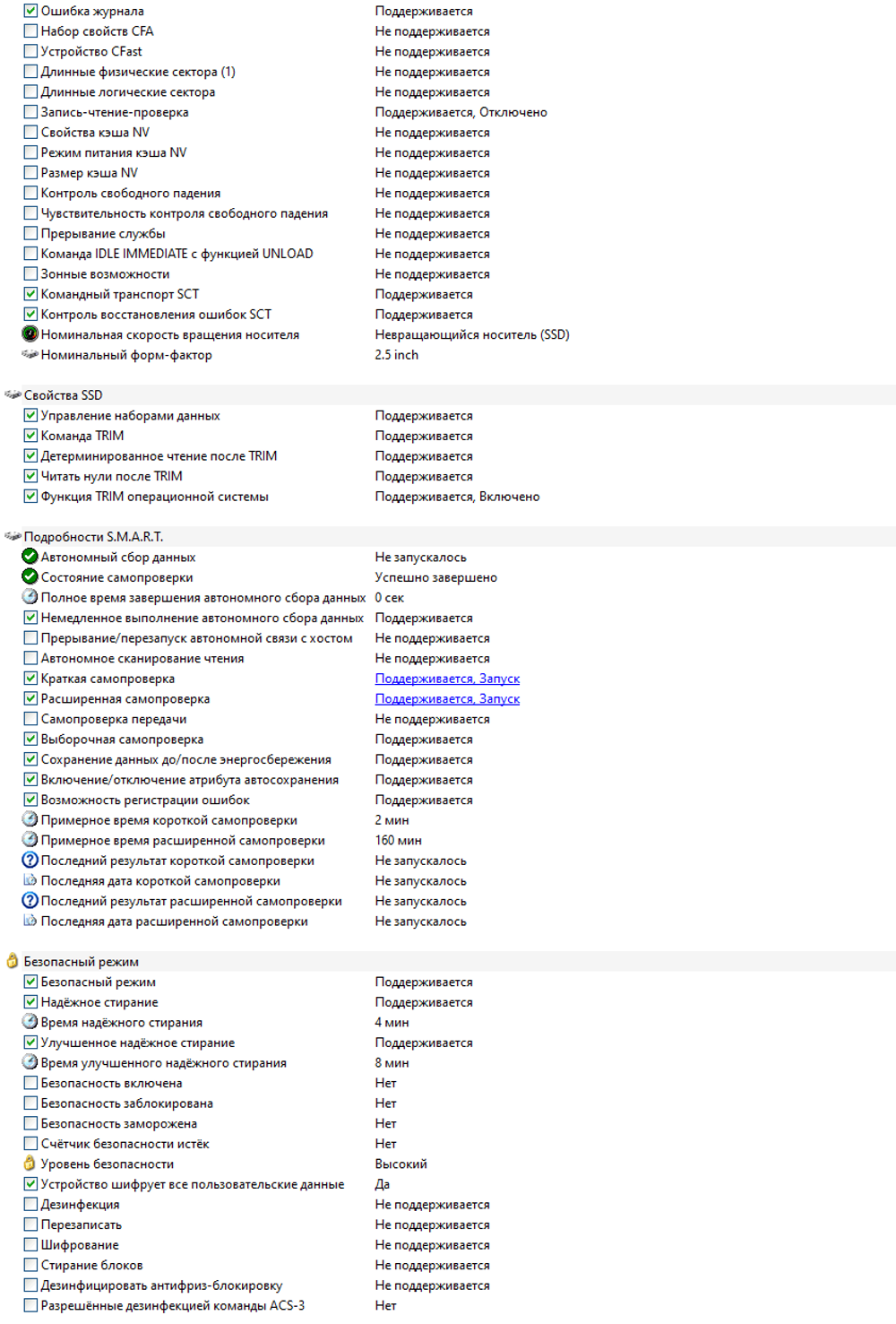 Накопитель SSD 1.92 Tb Samsung PM883 2.5" (MZ7LH1T9HMLT)