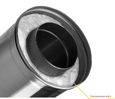 Дымоходы с изоляцией Суперсилика