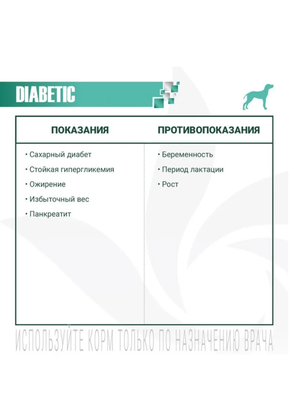 Диетический корм Monge VetSolution Dog Diabetic(Монж Диабетик) для собак при сахарном диабете 12 кг