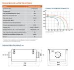 Приточная установка ФЬОРДИ ВПУ - 500/3-220/1-GTC Silent