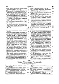 Полный свод законов Российской Империи. Том 1-3 | Нет автора