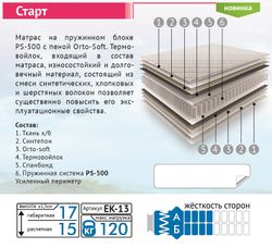 Матрас "Старт PS 500" 800х1900, Мелодия сна