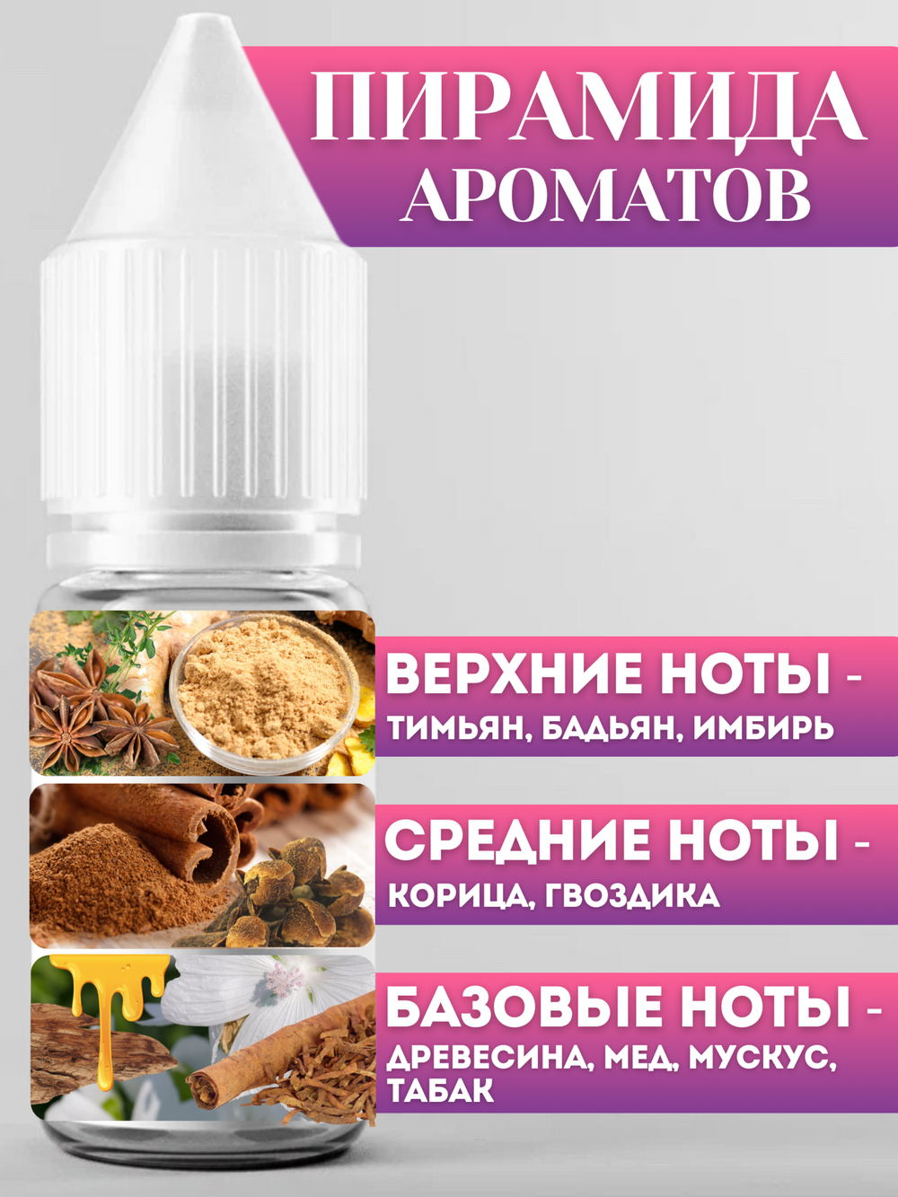 Отдушка для свечей и мыла Табак и ваниль 30 мл