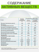 Концентрат Для поджелудочной железы