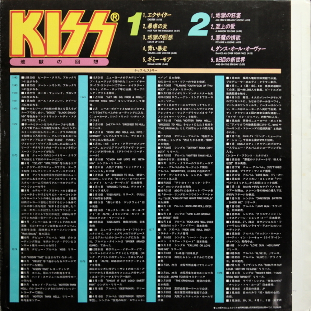 Kiss / Lick It Up (LP)