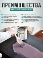 Краска для мебели, дерева и пластика матовая без запаха Гумвнутрянка Фиолет 1 литр.