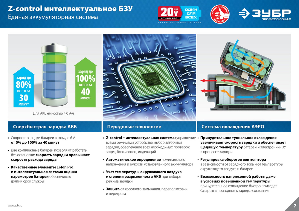 ЗУБР Т7, 20 В, 180 мм, 1 АКБ (4 А·ч), бесщеточная пила сабельная, Профессионал (SPB-180-41)