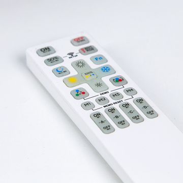 Пульт четырехканальный CLR5G_F1.1 Remote F1 Citilux