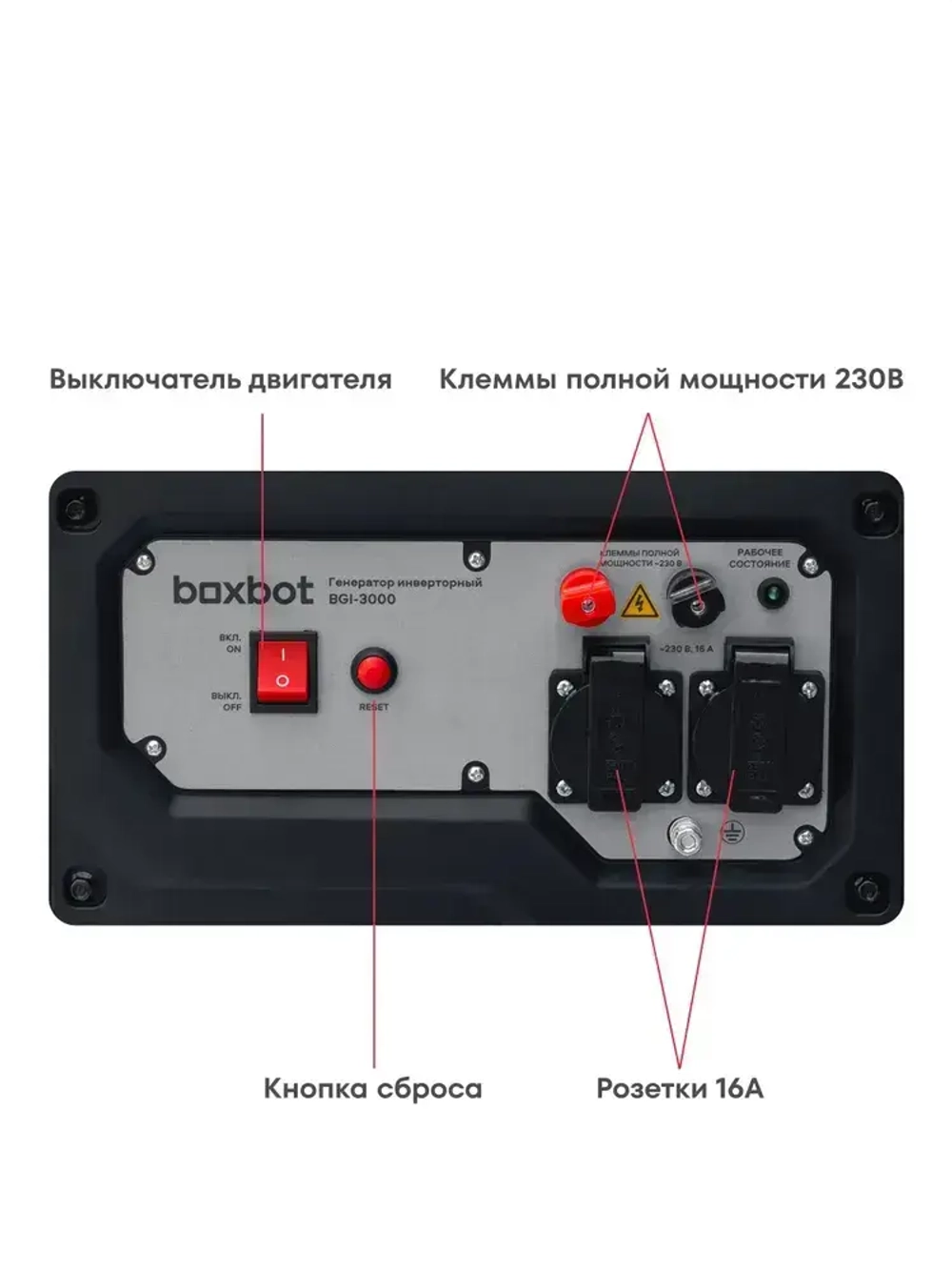 Генератор инверторный BOXBOT BGI-3000, 3 кВт, 2 розетки 16А, Клеммы полной мощности 230В, Reset