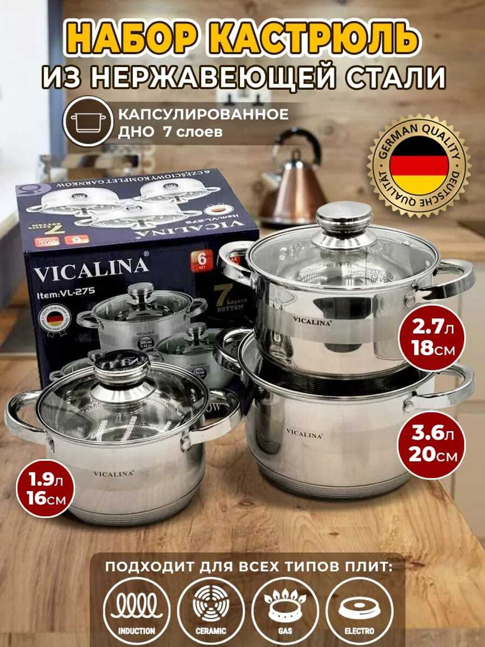 Набор кастрюль