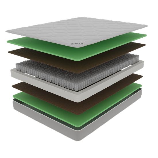 Матрас Терра трикотаж BW