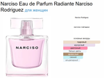 Narciso Eau de Parfum Radiante Narciso Rodriguez (duty free парфюмерия)
