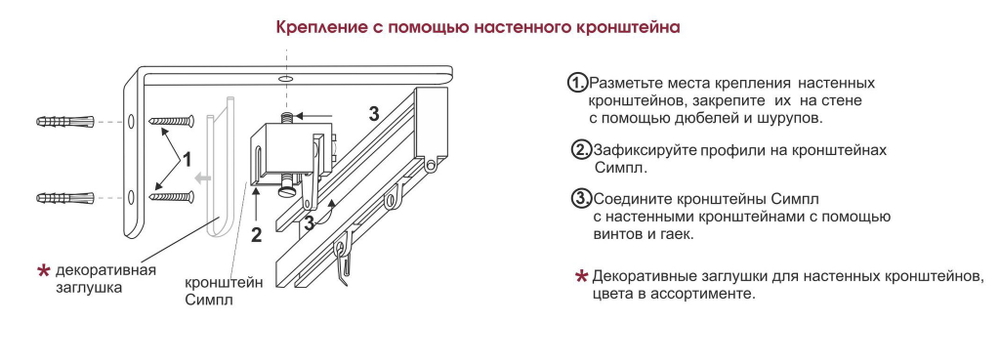 Карниз профильный алюминиевый двухрядный "Симпл" с боковинами и нахлестом, цвет белый
