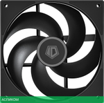Комплект вентиляторов для корпуса ID-Cooling AS-140-K DUET черный