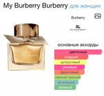My Burberry Burberry