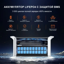 CTOLITY AP1000 Портативный внешний аккумулятор1024Втч 1800Вт,ИБП Портативная электростанция,LiFePO4 Аккумулятор 3000+ циклов,1000 Вт Сверхбыстрая зарядка Солнечный генератор