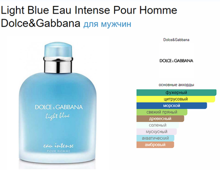 Dolce&Gabbana Light Blue Eau Intense pour homme 100ml (Коробка парфюма без слюды, парфюм новый, распаковка для фото)