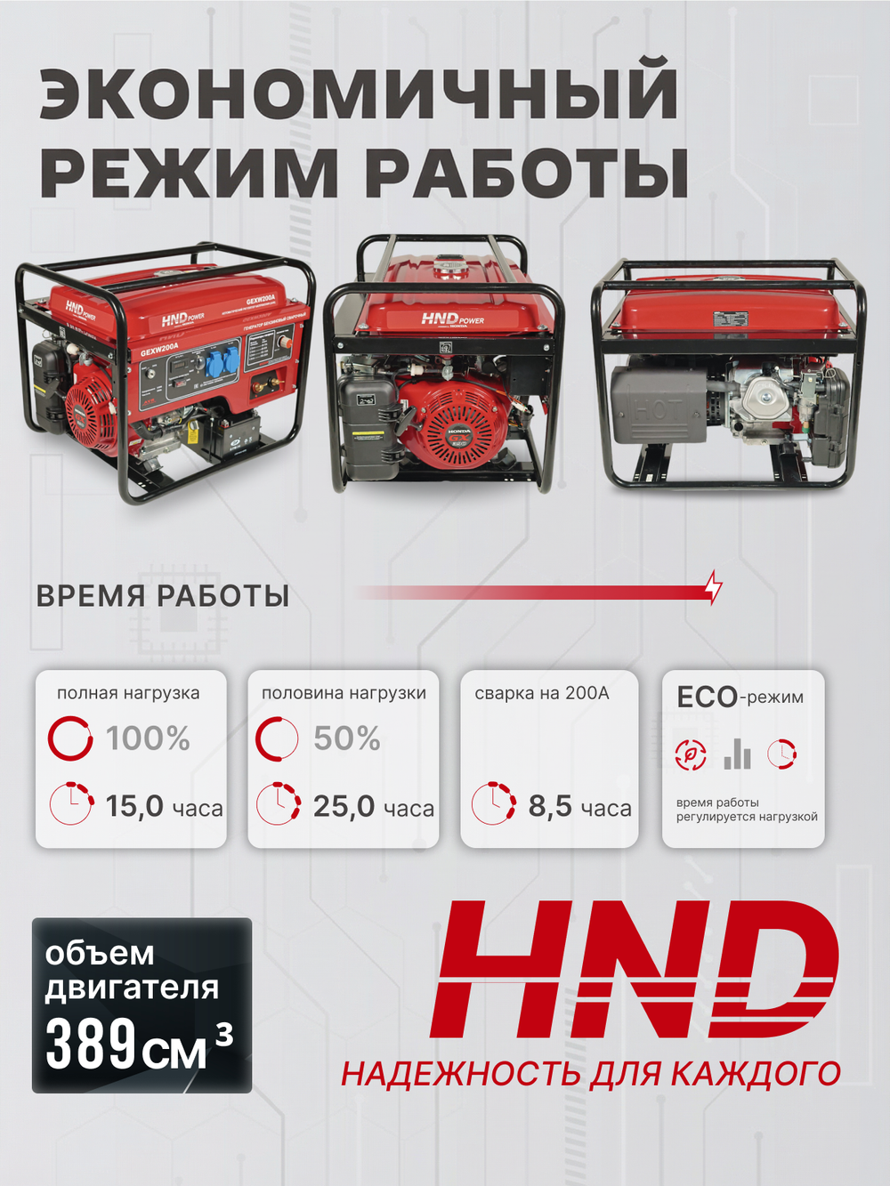 Генератор HND GEXW200A