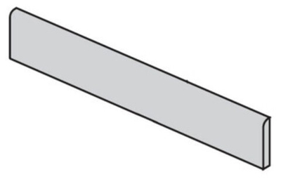 Плинтус Cha.Del.Sahara Battiscopa Cer (610130004615)
