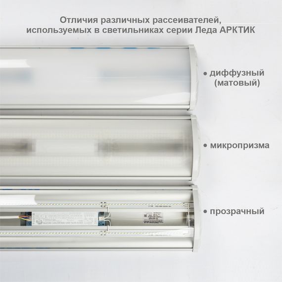 Светильник светодиодный Леда Арктик 60Вт 33778