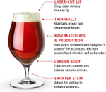 Набор из 4-х бокалов для пива Beer Classics Tasting Kit Spiegelau