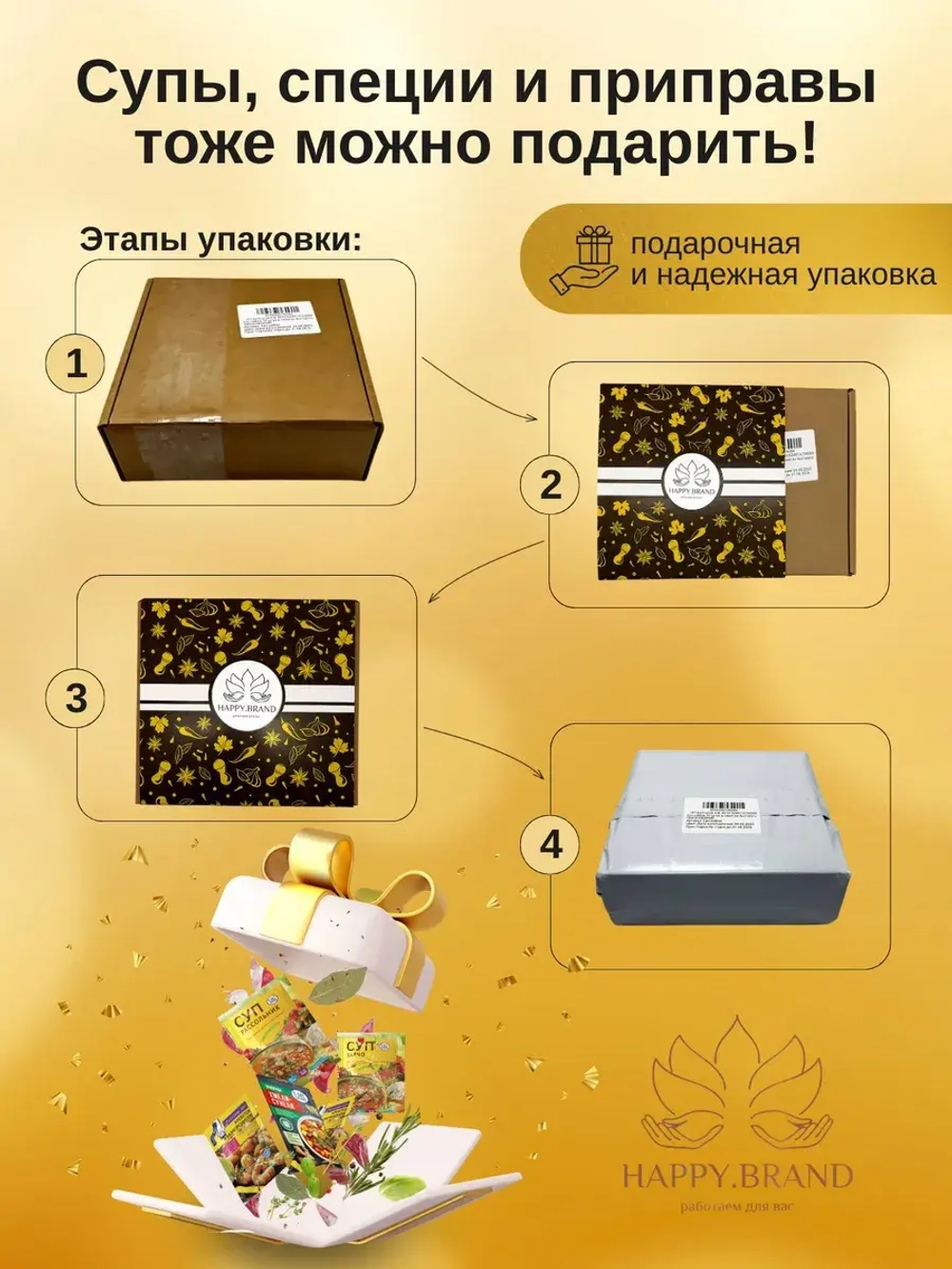 Специи и приправы набор 17 шт и Подарок