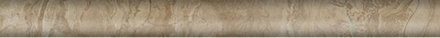 Бордюр Эвора бежевый глянцевый обрезной (SPA052R)