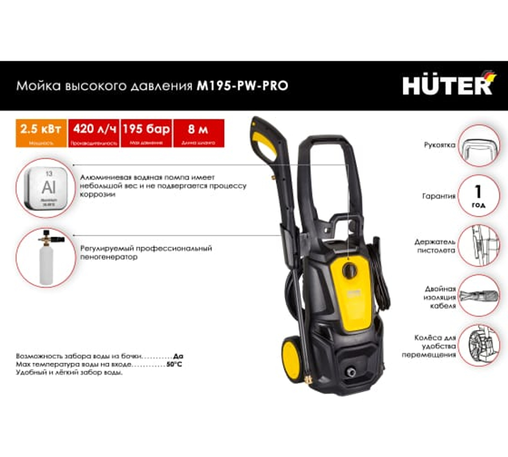 Мойка Huter M195-PW-PRO