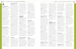 RHS Pests & Diseases