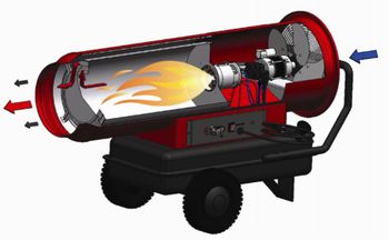 Запчасти для тепловых пушек