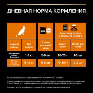 Пауч Pro Plan Everyday Nutrition для собак мелких и карликовых пород с говядиной