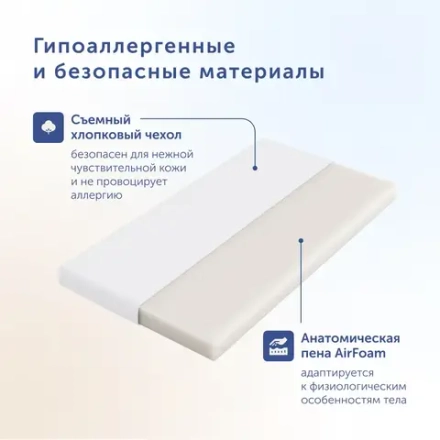 Матрас в кроватку BuyJoy, 7 см, жесткость выше средней, беспружинный