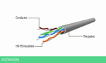 Кабель Cablexpert PP12-2M/RO