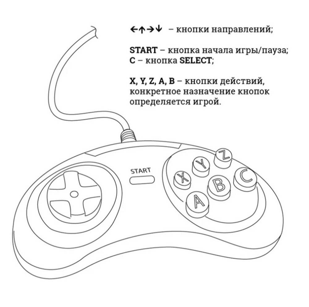 Джойстик для Денди 2шт.+пистолет (Разъём -9Pin узкий)