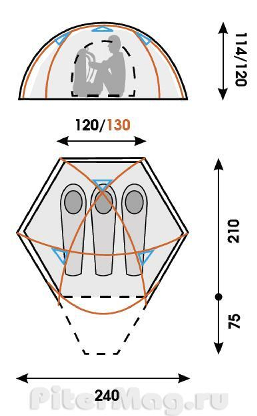 Снаряжение Титан 3+ (I)