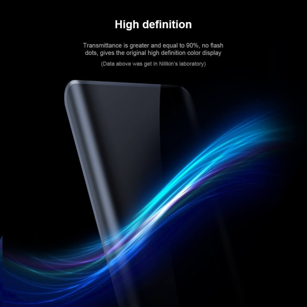 Защитная пленка Nillkin Impact Resistant для Xiaomi 14 Pro