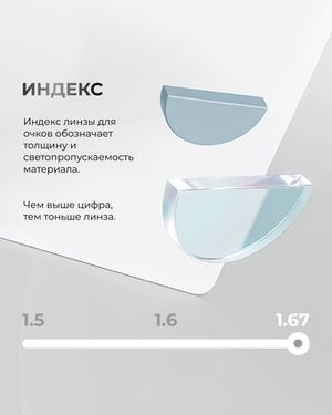 Линза Optimize Defender 420 с защитой от синего света индекс 1.67