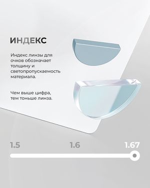 Полимерная линза Optimize Defender 420 с защитой от синего света индекс 1.67