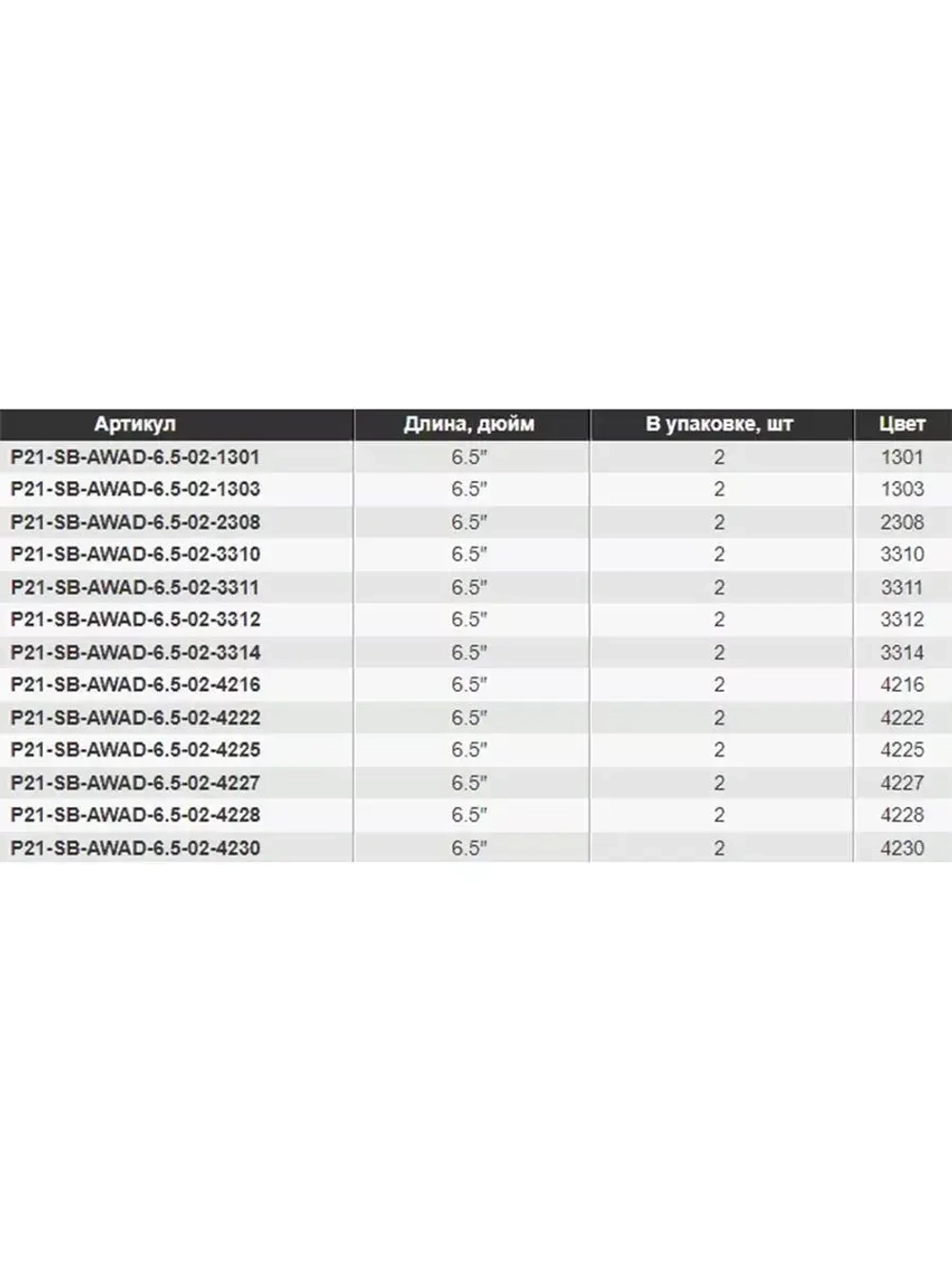 Виброхвост Pontoon21 Homunculures Awaruna Dun, 4.5'', длина 115мм, вес 8гр, цвет 2309, в упаковке 4шт