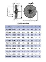 Вентилятор накладной STORM GR 250 2полюс ERA PRO
