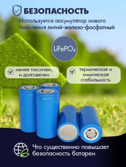 Светильник на солнечной энергии ALT-PREMIUM 30 Вт