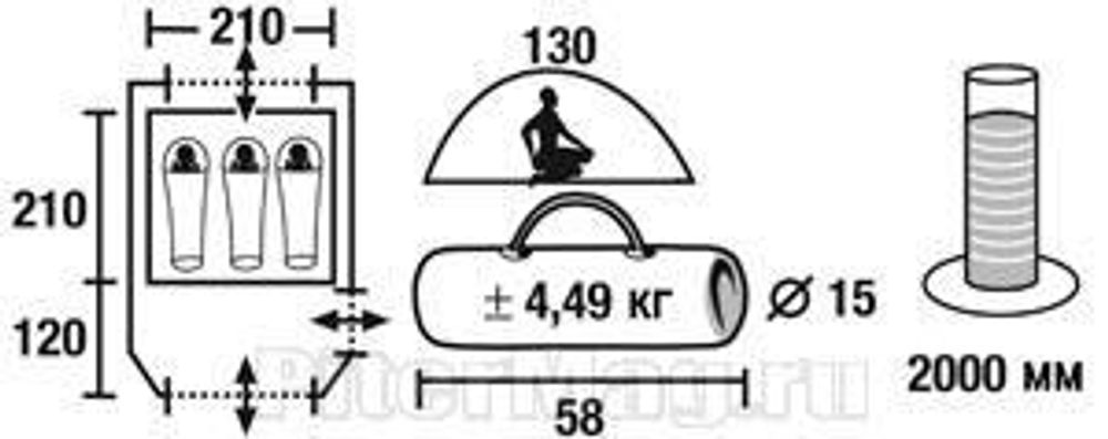 Палатка Trek Planet Boston Air 3