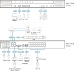 Переключатель KVM Aten KN2116VB-AX-G