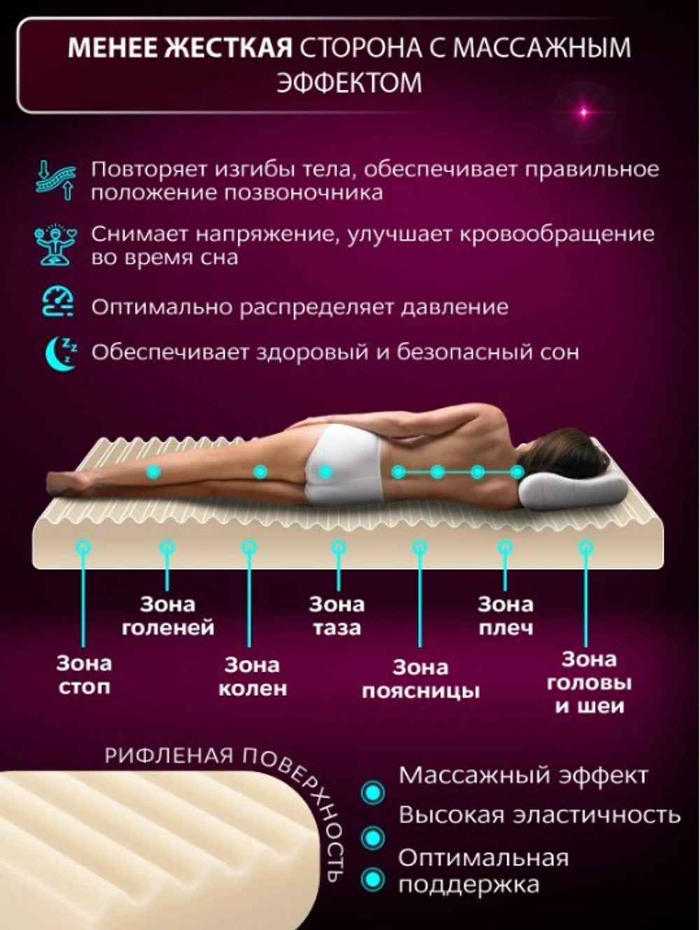 Матрас "Карбон Стронг"