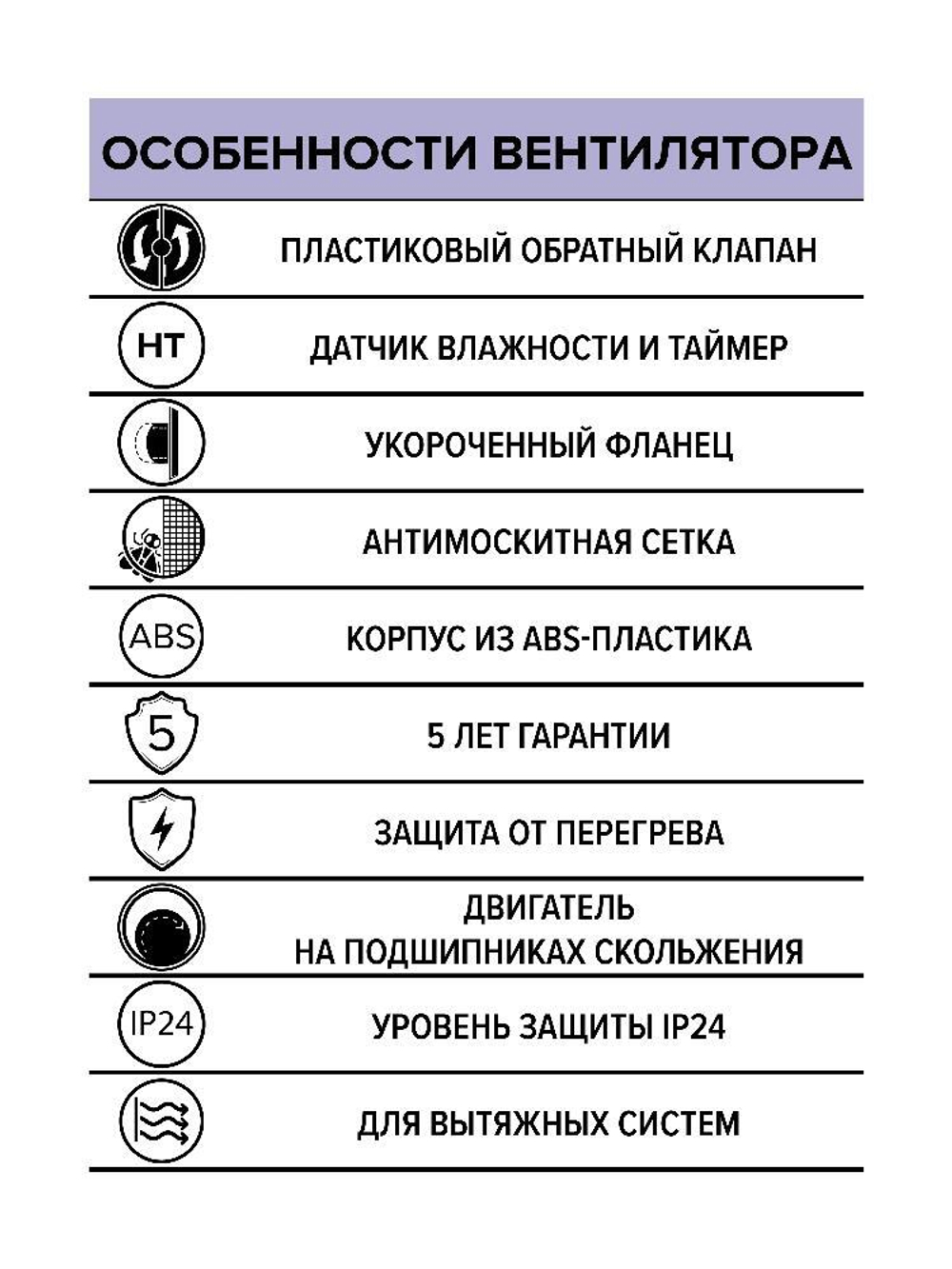 Вентилятор накладной REST D100 сетка обр.клапан HT ERA