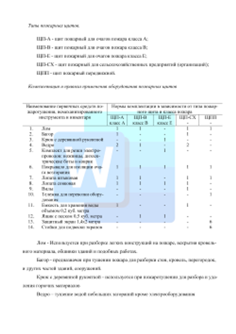 Программа первичного противопожарного инструктажа на рабочем месте и повторного противопожарного инструктажа с работниками автотранспортного предприятия 2026 формат Word (.docx)