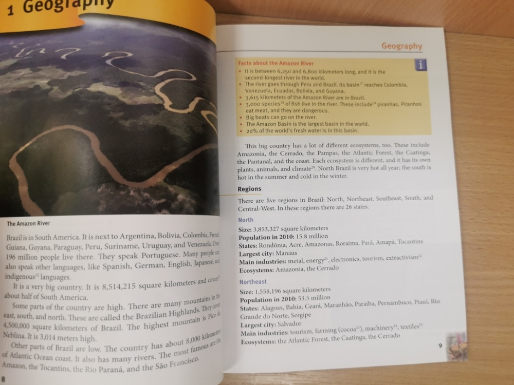 Macmillan Cultural Readers: Brazil Elem +CD